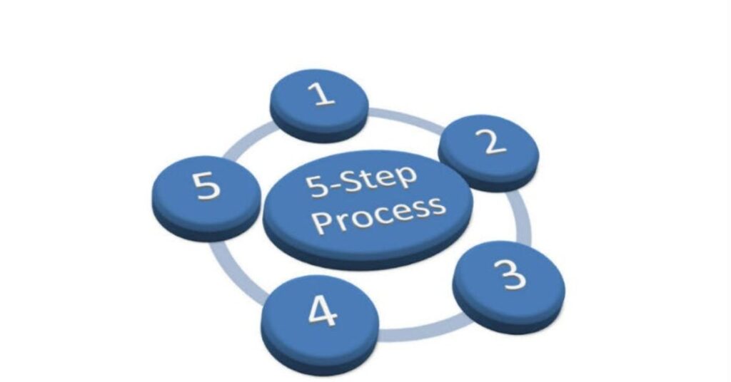 Best Air Duct Cleaning Atlanta