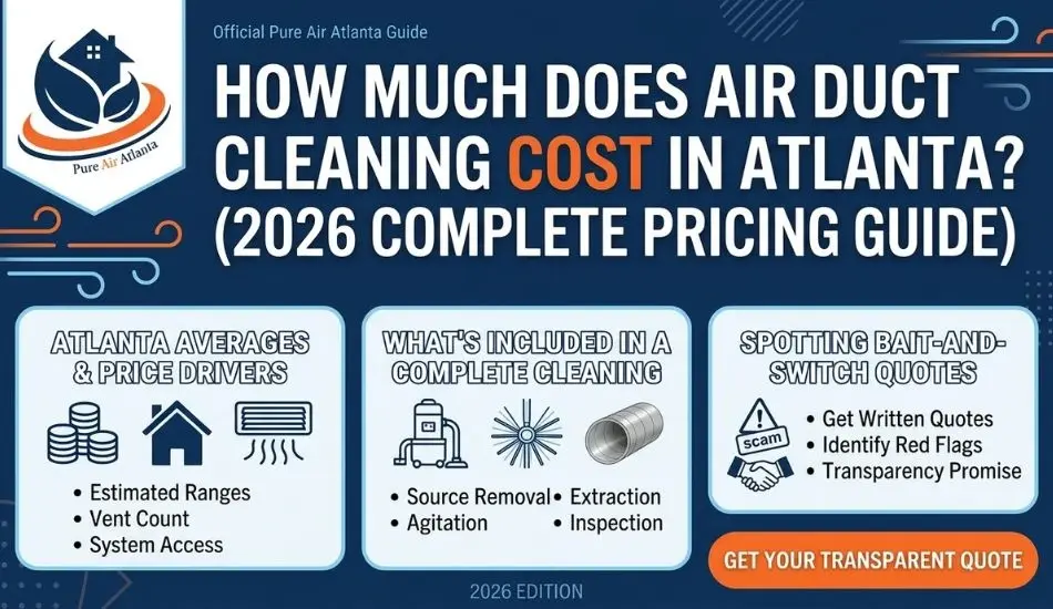 How much air duct cleaning cost Atlanta Get the full 2025 price breakdown air duct cleaning cost atlanta