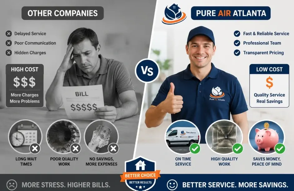 AC Drain Line Cleaning Lawrenceville GA: Cost & Signs 3 Call 678-235-3388 for free inspections before water damage happens due to AC Drain Line Cleaning