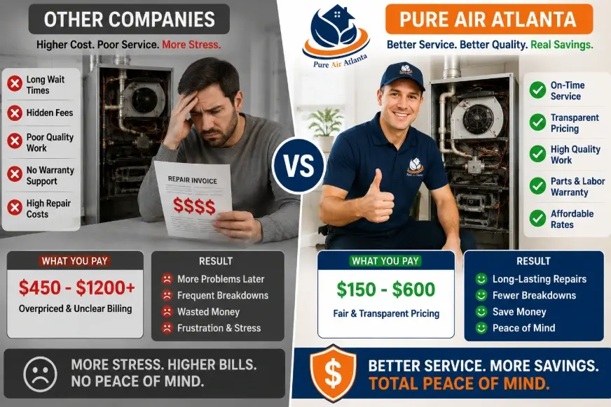 Duct Sealing Lawrenceville GA: Signs, Cost & Savings 2 Call 678-235-3388 for free written quotes.