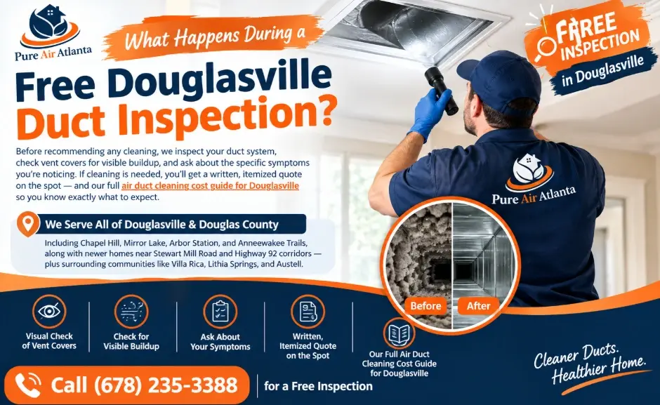 Free inspection. Honest answer. Written quote only if you actually need it.  Call now (678) 235-3388.