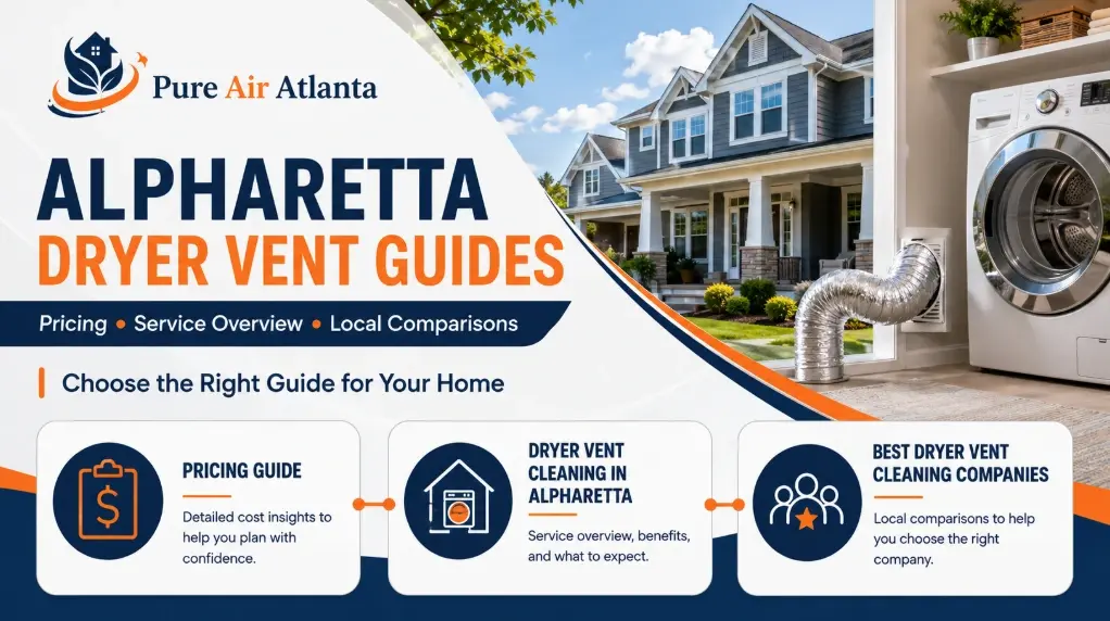 Dryer Vent Cleaning Cost Alpharetta GA | 2026 Pricing 2 How This Guide Fits With Our Other Alpharetta Dryer Vent Content
