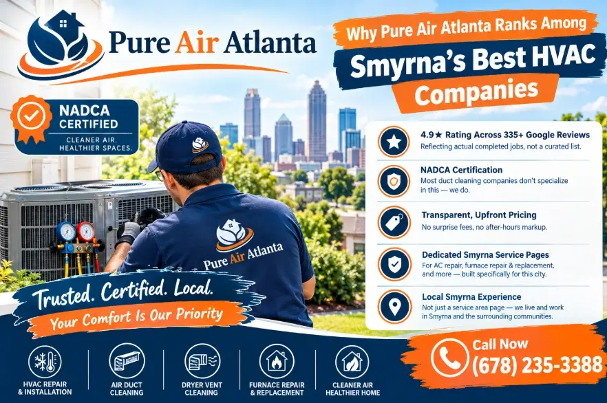 Best HVAC Companies Smyrna GA (2026 Reviewed) | Pure Air Atlanta 3 Need HVAC service in Smyrna today? Pure Air Atlanta is NADCA-certified, 4.9★ rated, and serving Smyrna now.