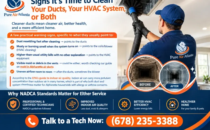 Signs It's Time to Clean Your Ducts, Your HVAC System, or Both