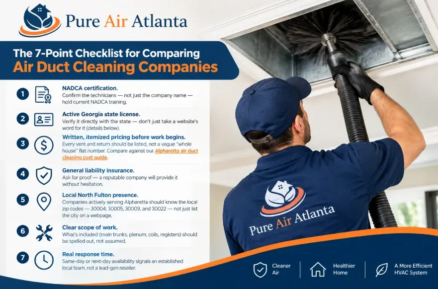Best Air Duct Cleaning Companies Alpharetta GA (2026) 1 The 7-Point Checklist for Comparing Air Duct Cleaning Companies