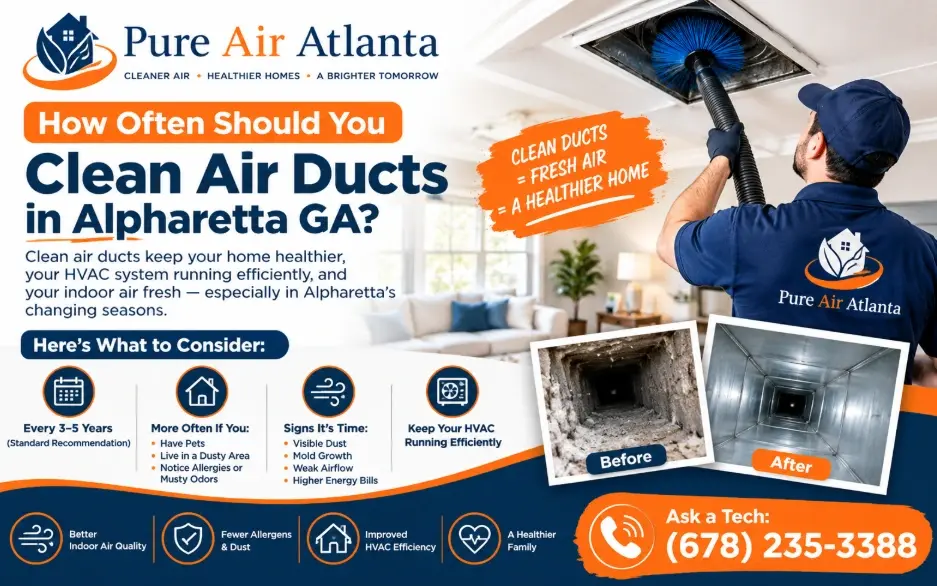 We'll take a quick look at your ductwork and tell you honestly whether it's time — no pressure, no upsell.Get a Free Alpharetta Inspection →
📞 Call (678) 235-3388