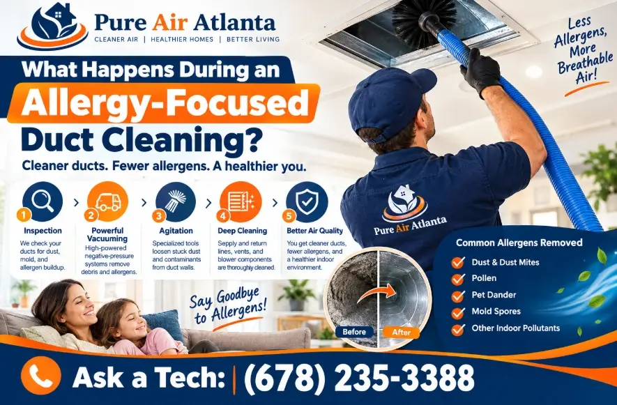 What Happens During an Allergy-Focused Duct Cleaning
