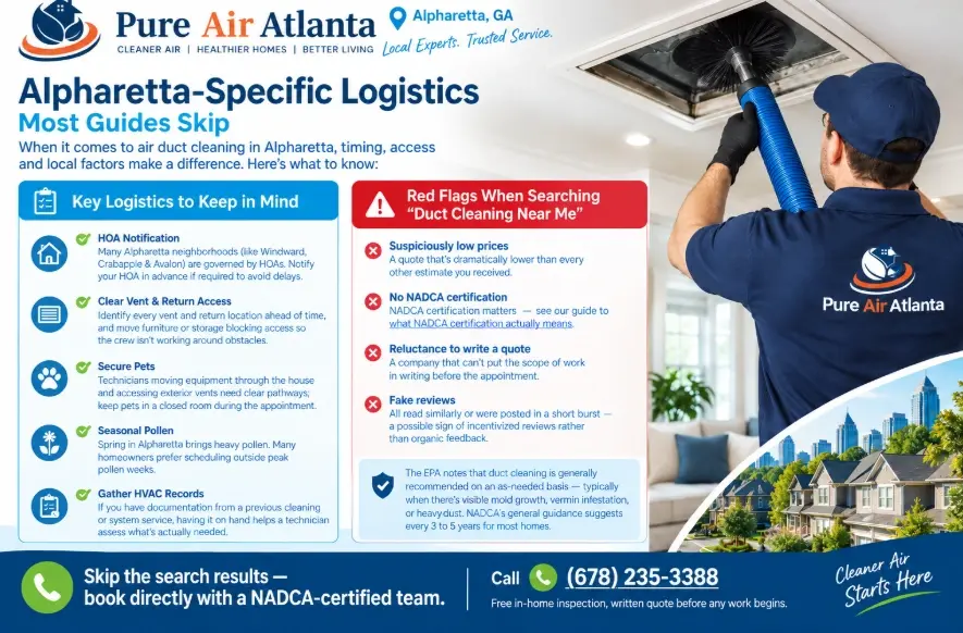 Duct Cleaning Near Me Alpharetta GA | How to Choose 1 Why Alpharetta Homeowners Skip the Search and Call Us Directly