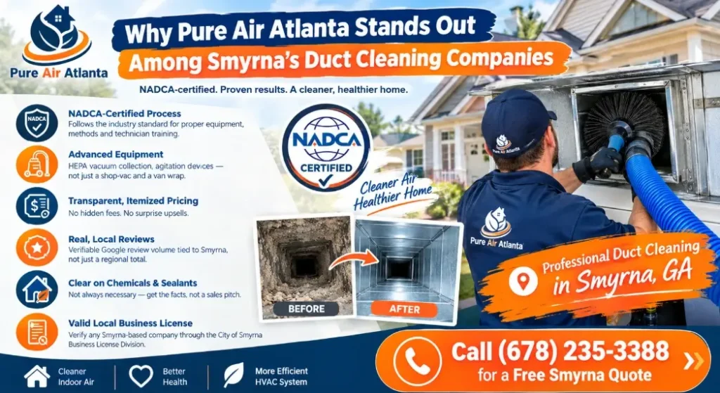 Why Pure Air Atlanta Stands Out Among Smyrna's Duct Cleaning Companies