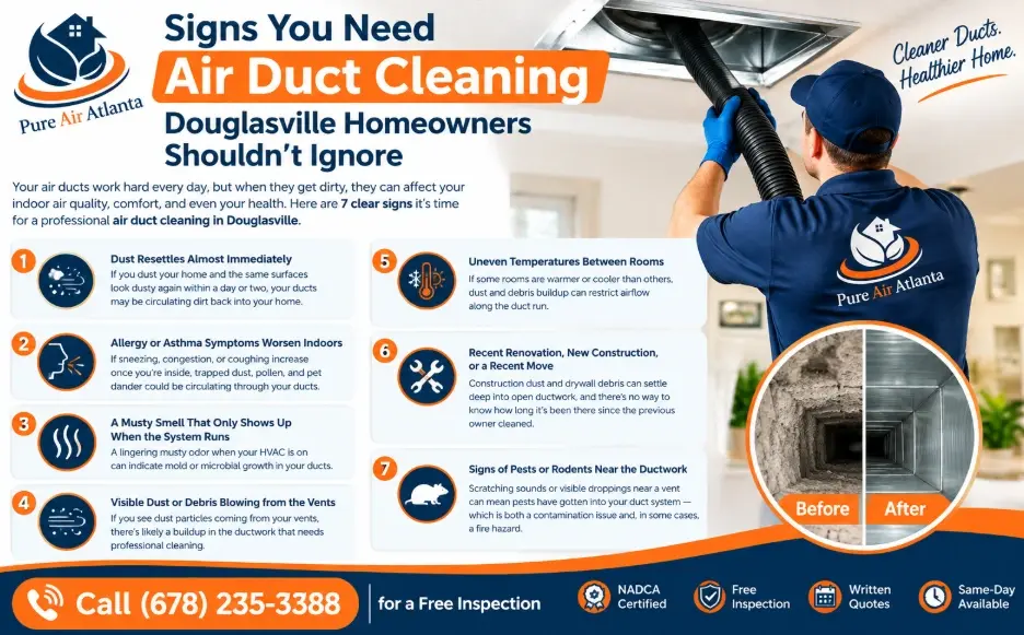 signs you need air duct cleaning douglasville