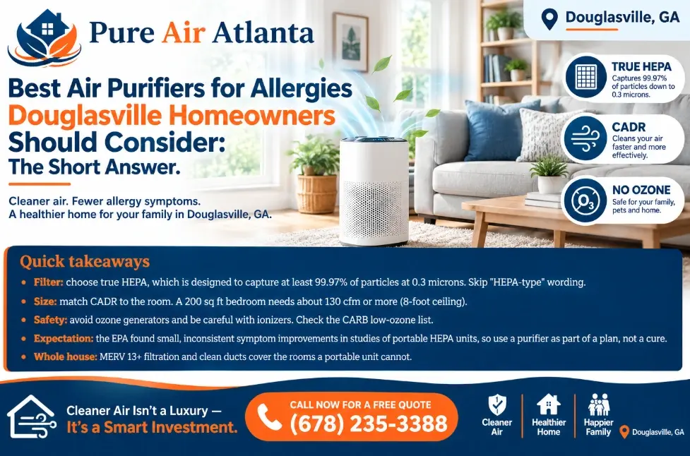 Best Air Purifiers for Allergies Douglasville GA