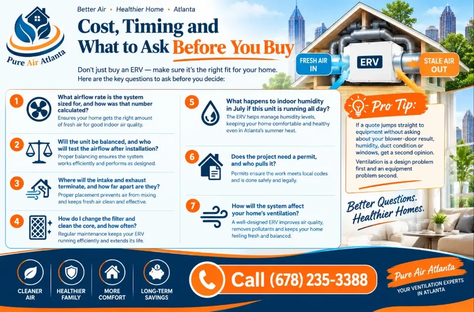Do You Need an ERV in Atlanta? Fresh-Air Ventilation for Tight Homes 3 Cost, Timing and What to Ask Before You Buy