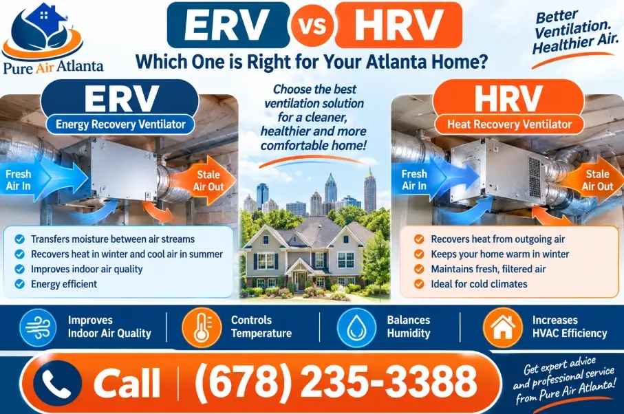 ERV vs HRV Humid Climate Atlanta: Which Is Right for Georgia? | Pure Air Atlanta 1 ERV vs HRV Humid Climate Atlanta