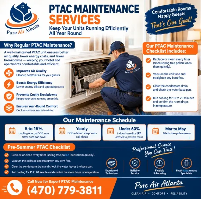 PTAC Maintenance Checklist Atlanta