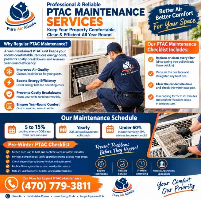 PTAC Maintenance Checklist Atlanta Properties by Season 2 PTAC maintenance checklist by frequency