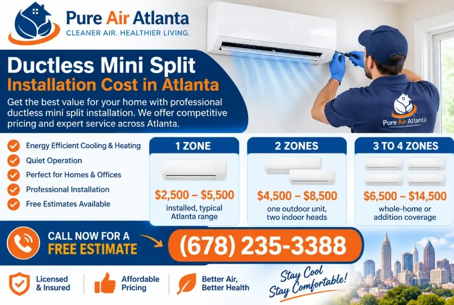 ductless mini split installation cost Atlanta