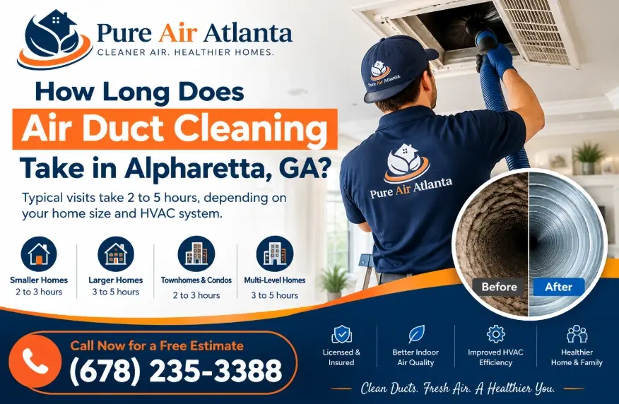 how long does air duct cleaning take alpharetta